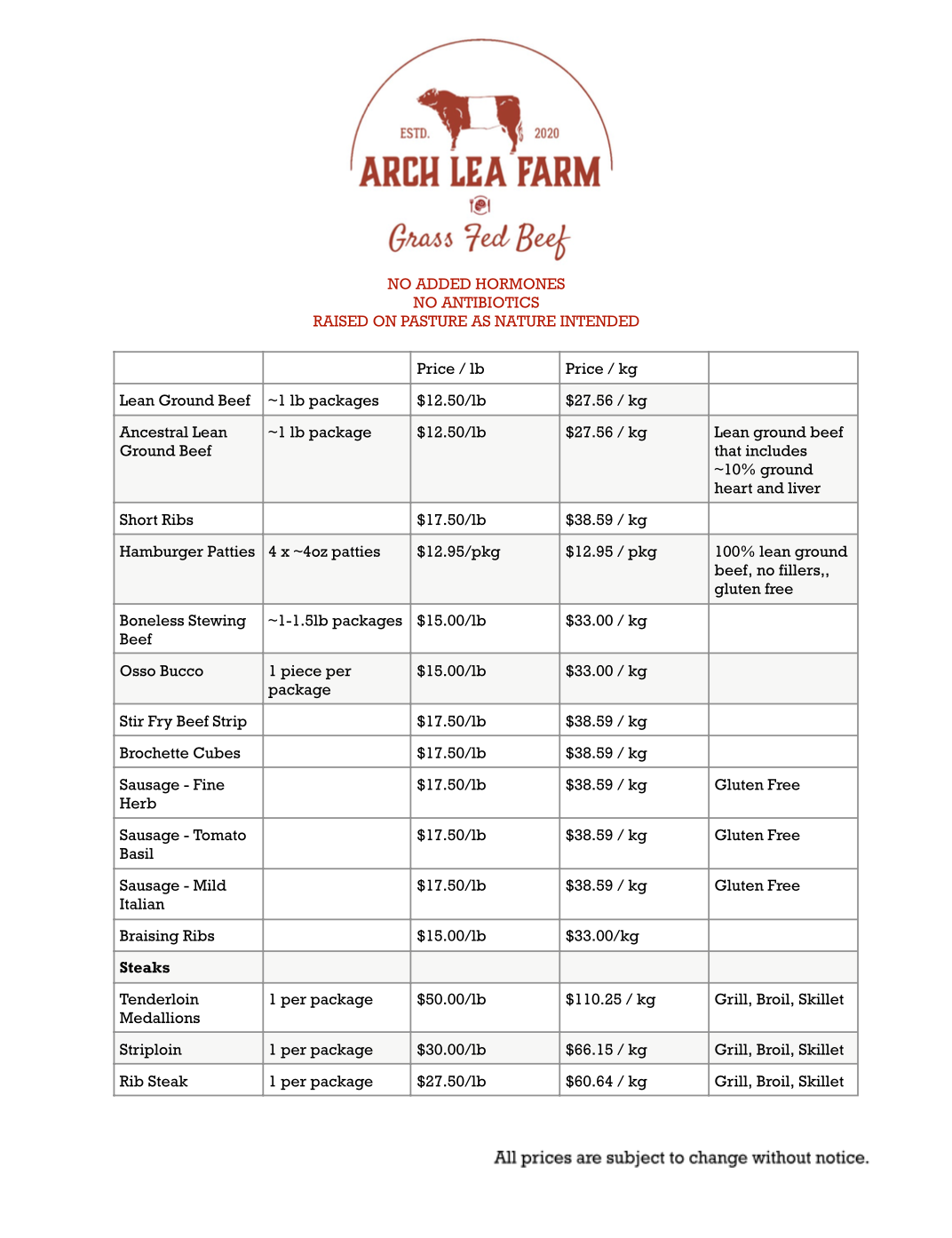 2025 Product List